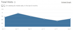Searchfusion.com リダイレクト